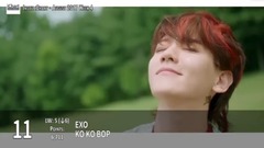 【TOP 20】Instiz iChart 韓國歌曲音源排行周榜(2017年8月第四周)