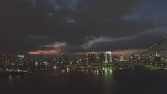 鄧麗君 東京ブルース(東京藍調) 歌詞中譯(有押韻)