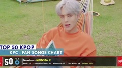 【TOP 50】韓國歌曲外網粉絲投票排行榜(截至20170915)