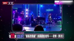熱歌榜“播報熱歌榜”本周主打星 梁博