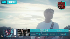 許魏洲三首歌曲獨占內地榜TOP3!