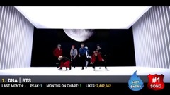 [TOP 50] YOUTUBE上點贊最多的50首K-POP MV 2017年10月