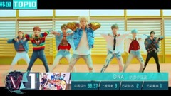 V榜TOP10 第41期 韓國榜