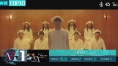 V榜TOP10 第42期 內地榜