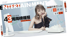  - 在繁華中迷失，在音樂里找回自我