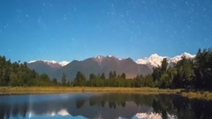 新西蘭馬休森湖的星空