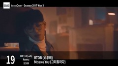 2017 12月第3周韓榜Top20