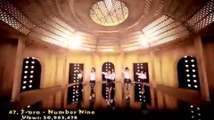 [TOP 50] K-POP女團油管播放量排行榜總榜(更新至2017年12月)