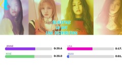 BLACKPINK - So Hot成員時長計時(含背景音)