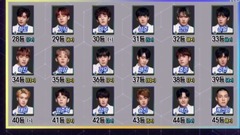 The Unit 愛豆重啟項目公開投票 18/01/06