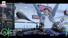 【TOP 20】Instiz iChart 韓國歌曲音源排行周榜(2018年1月第一周)