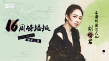  - 第16周：古風女神劉惜君
