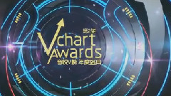 第二屆音悅V榜年度盛典