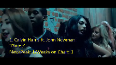 2014年第38期UK單曲榜 Top50