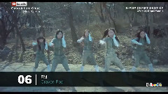 Gaon專輯銷量排行 Top10 15/03/22-15/03/28
