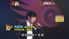 你是我的眼